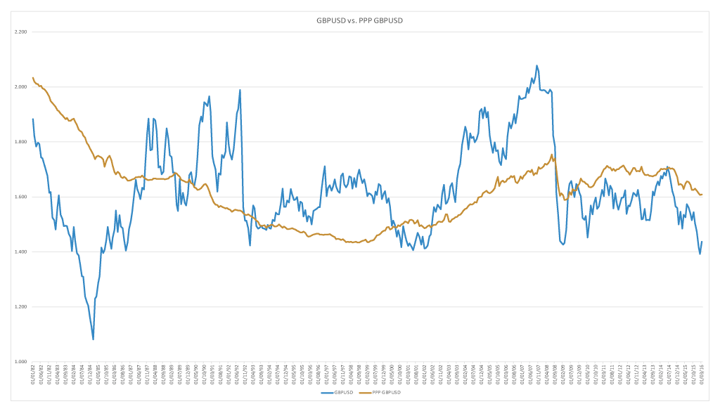 Kenneth kam forex